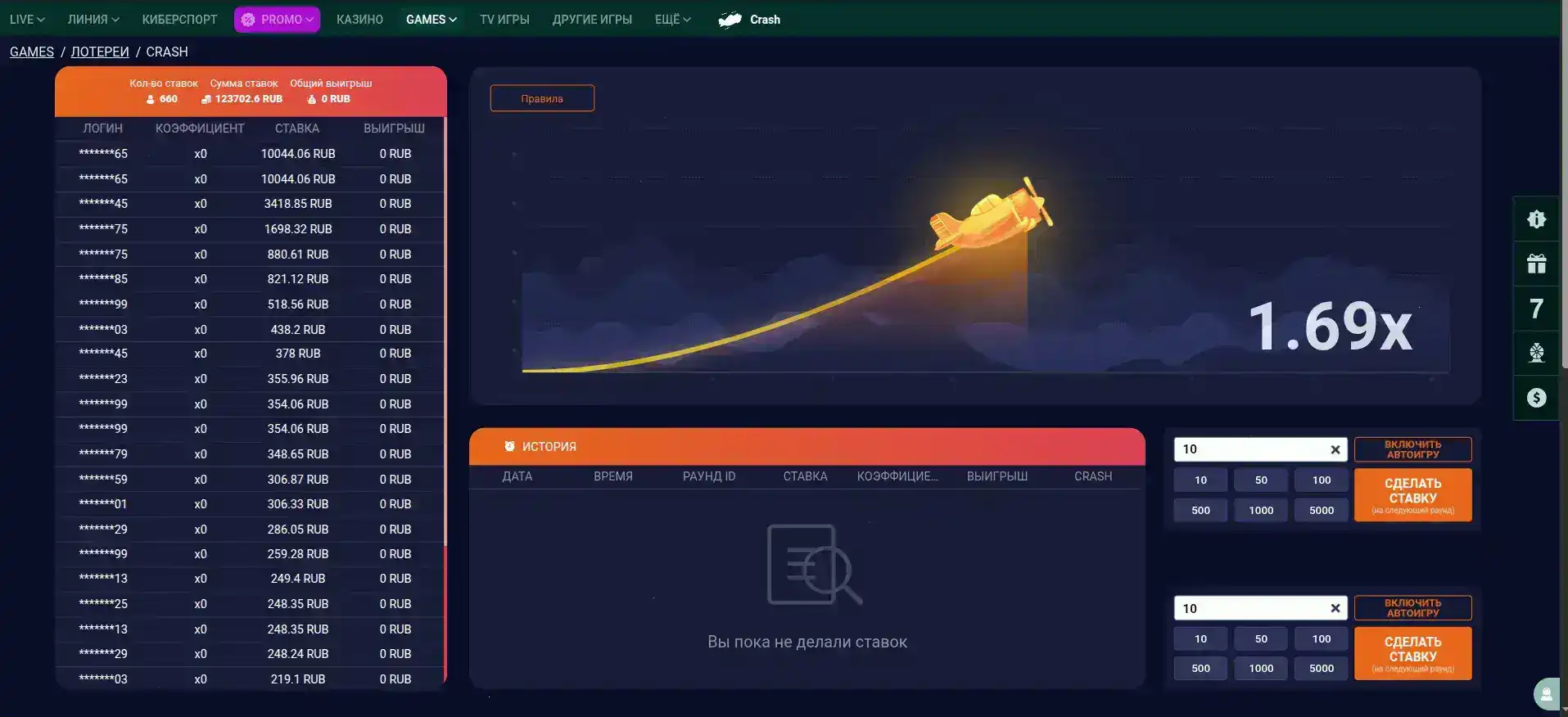 Лимиты бонусных ставок Битс казино